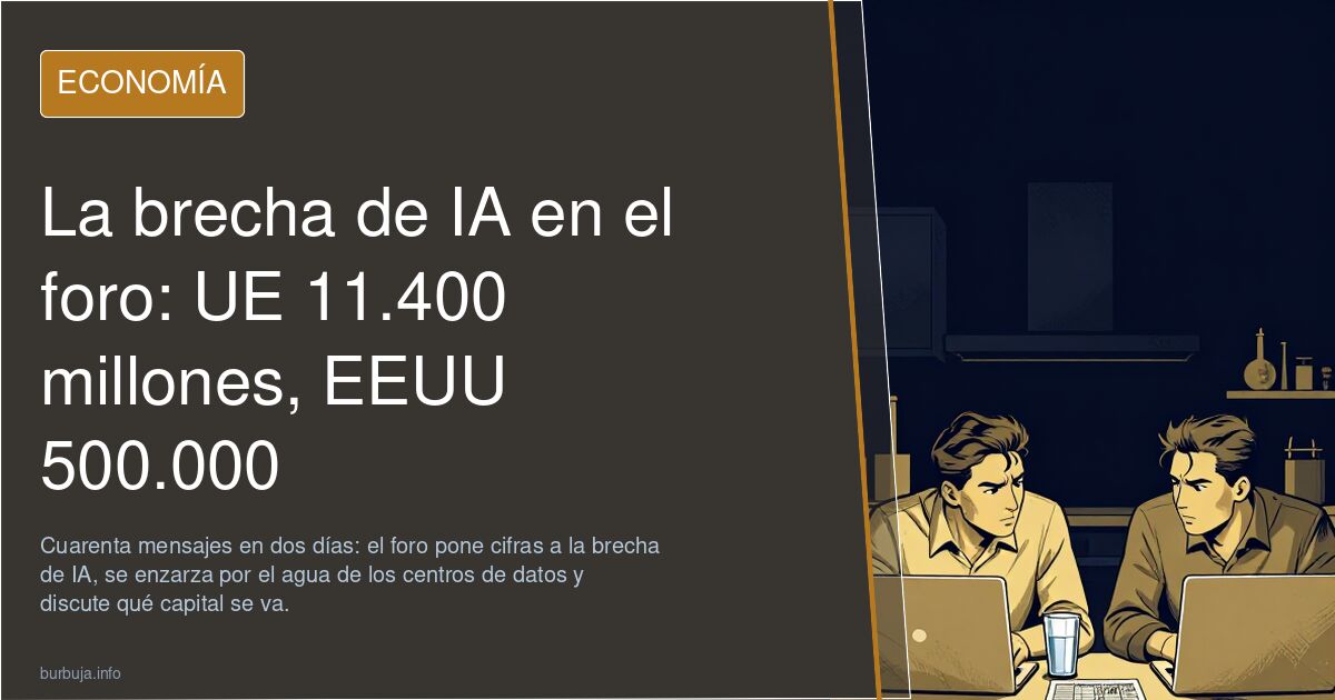 La brecha de IA en el foro: UE 11.400 millones, EEUU 500.000