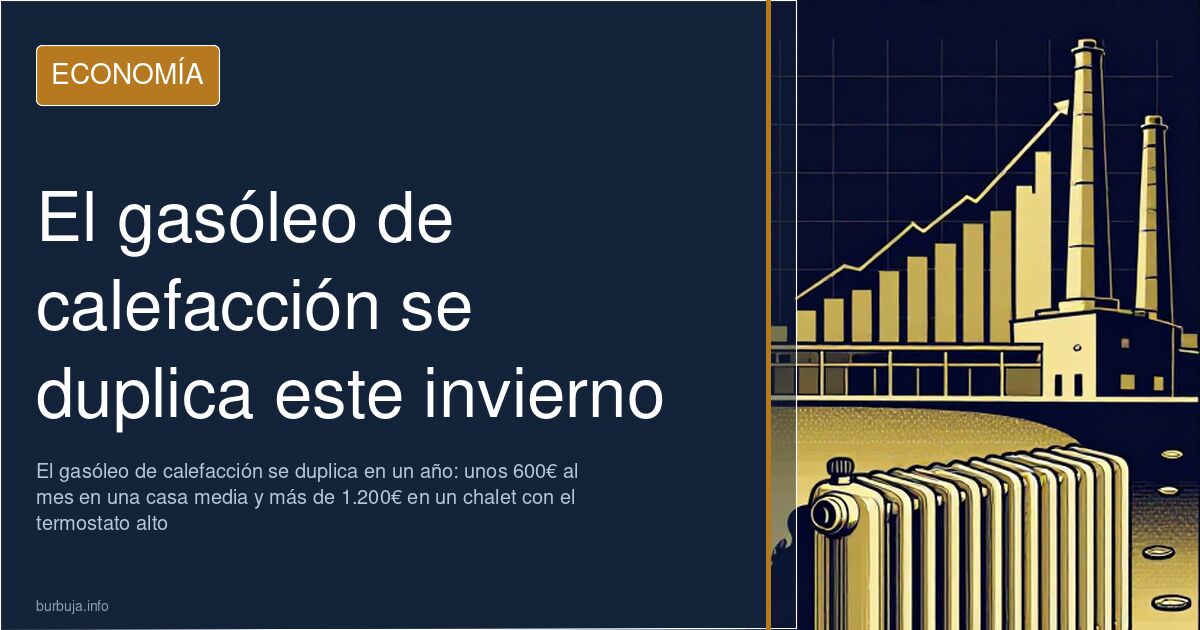 Depósito de gasóleo de calefacción vacío junto a un radiador encendido, con gráfico de precios en alza y facturas apiladas