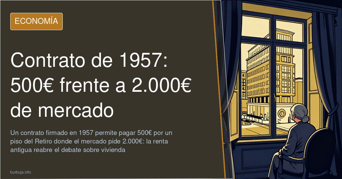 Ilustración editorial de un edificio clásico de Madrid entre gráficos de precios y monedas, símbolo de la renta antigua y el 