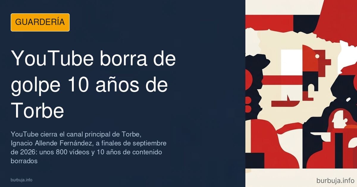 Ilustración de un canal de YouTube apagado con la cifra de 800 vídeos perdidos tras el cierre definitivo de la cuenta de Torb