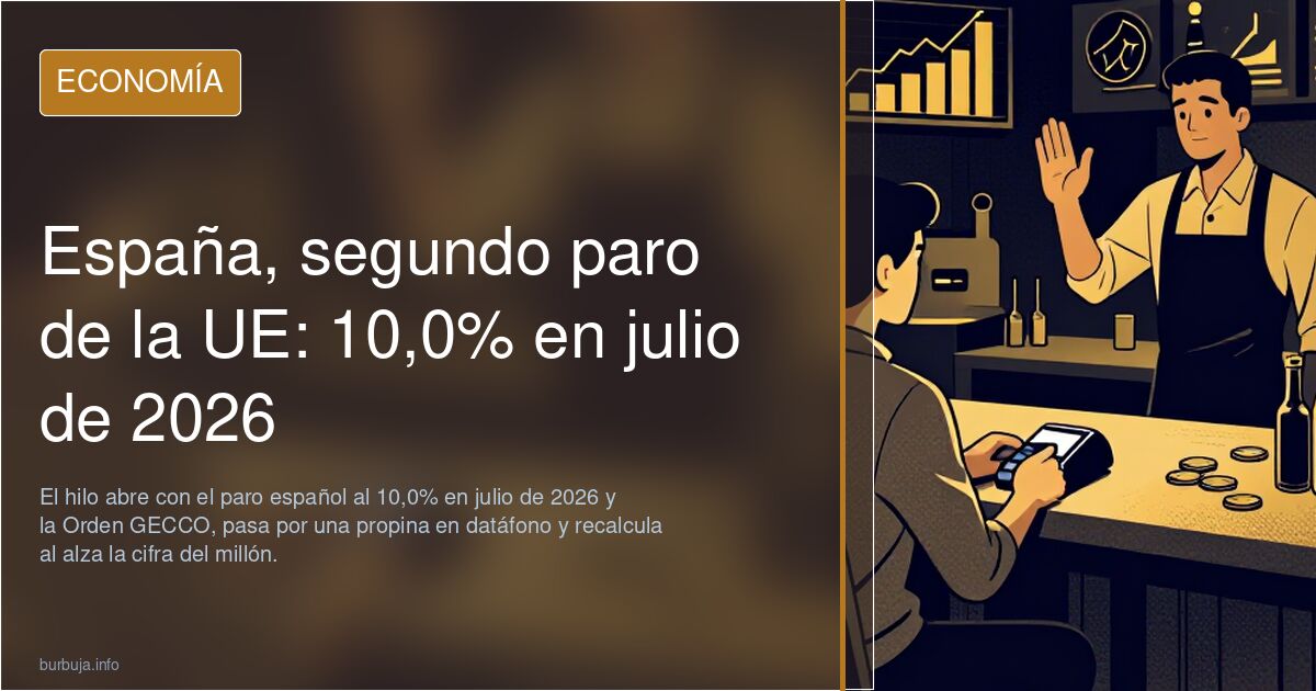 España, segundo paro de la UE: 10,0% en julio de 2026