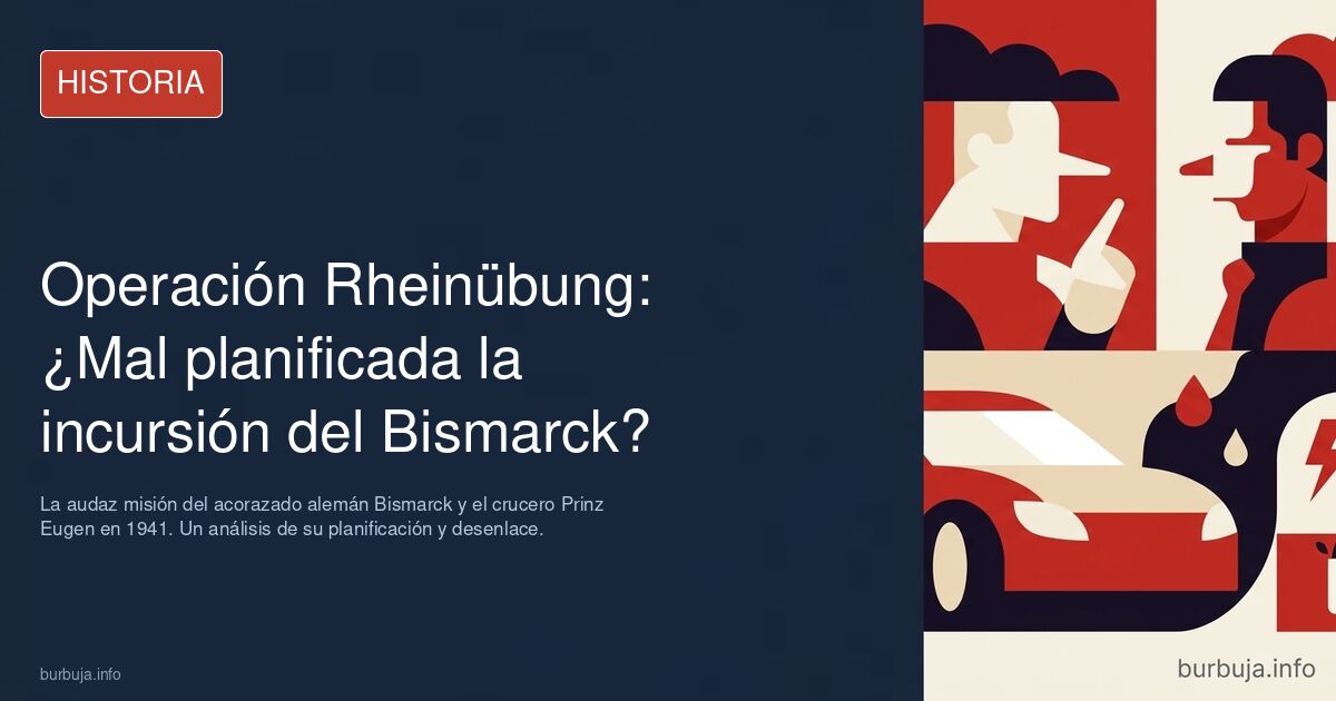 La operación ofensiva ,Rheinübun de la mar1na Alemana fue mal planificada?