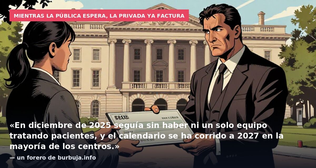 Mientras la pública espera, la privada ya factura: «En diciembre de 2025 seguía sin haber ni un solo equipo tratando pacientes, y el calendario se ha corrido a 2027 en la mayoría de los centros.» — un forero de burbuja.info