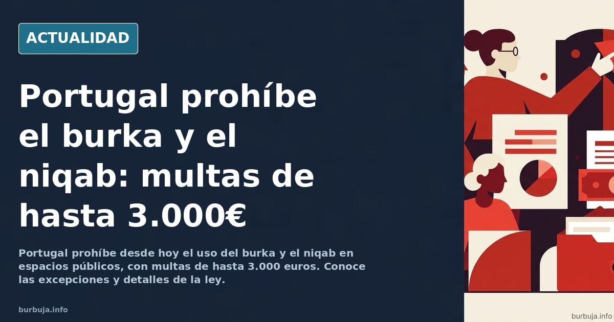Portugal prohibe DESDE HOY el uso del BURKA y NIQAB bajo multas de hasta 3000€
