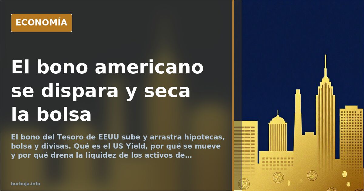 Gráfico financiero en azul marino y dorado con la curva del rendimiento del bono del Tesoro de EEUU a 10 años ascendiendo sob