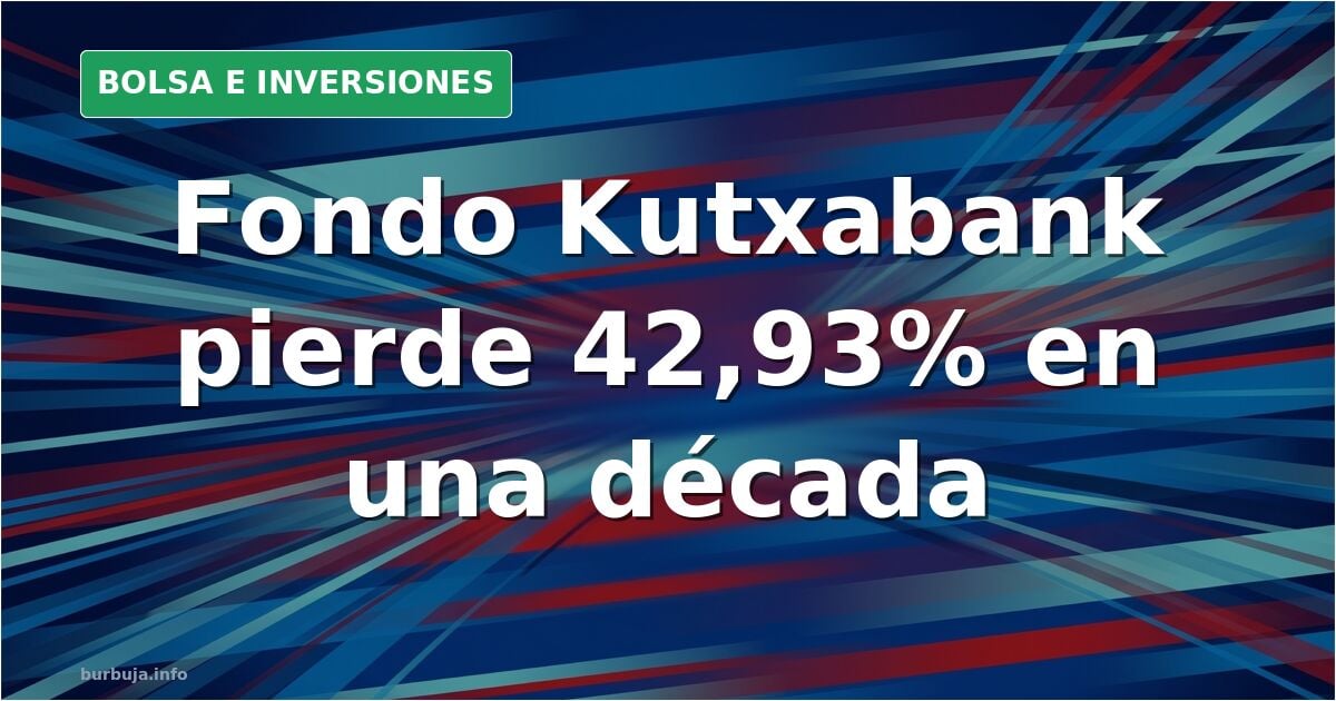 El fondo de Kutxabank que ha destruido un 42,93% del ahorro de sus clientes en una década