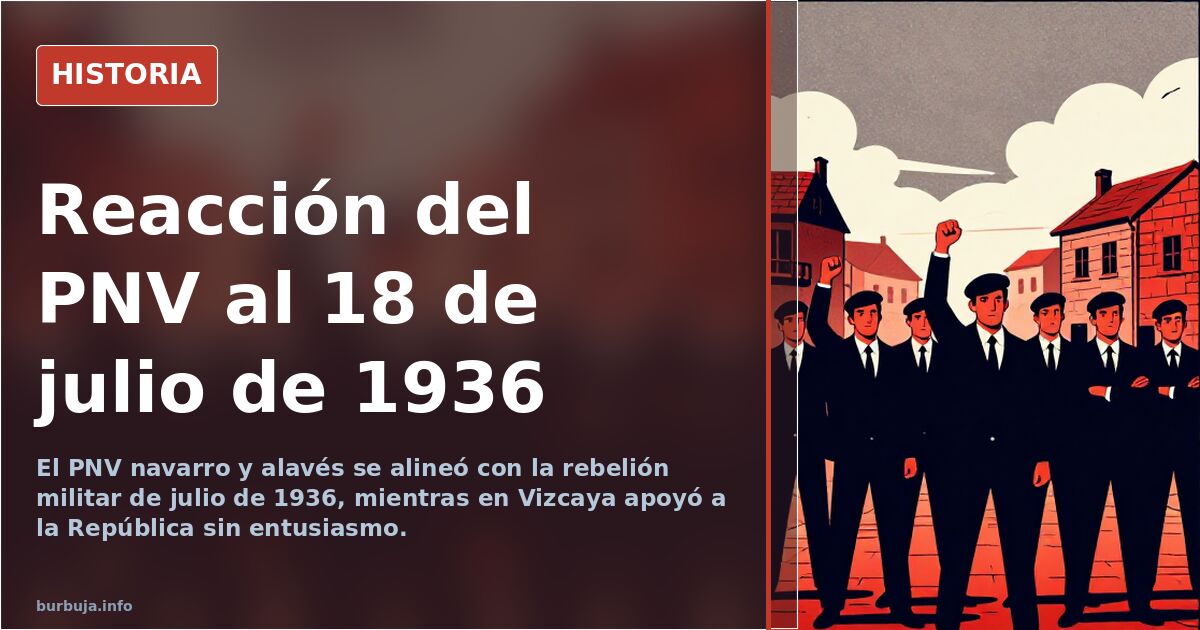 Reacción del PNV al 18 de julio de 1936