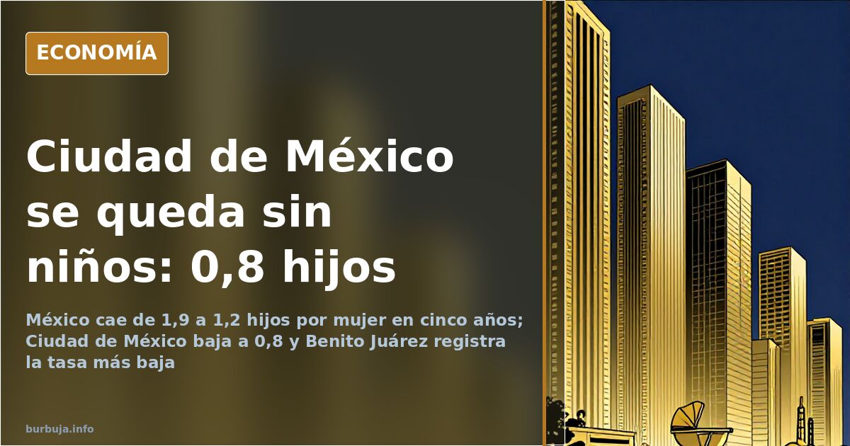 Gráfico de barras con la tasa de fecundidad de México, Chile, Ciudad de México, Benito Juárez y Argentina sobre fondo azul ma