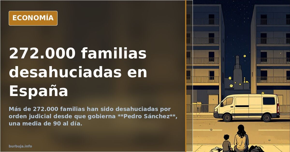Más de 272.000 familias han sido desahuciadas por el juez como plumarmen desde que gobierna Sánchez: 90 al día