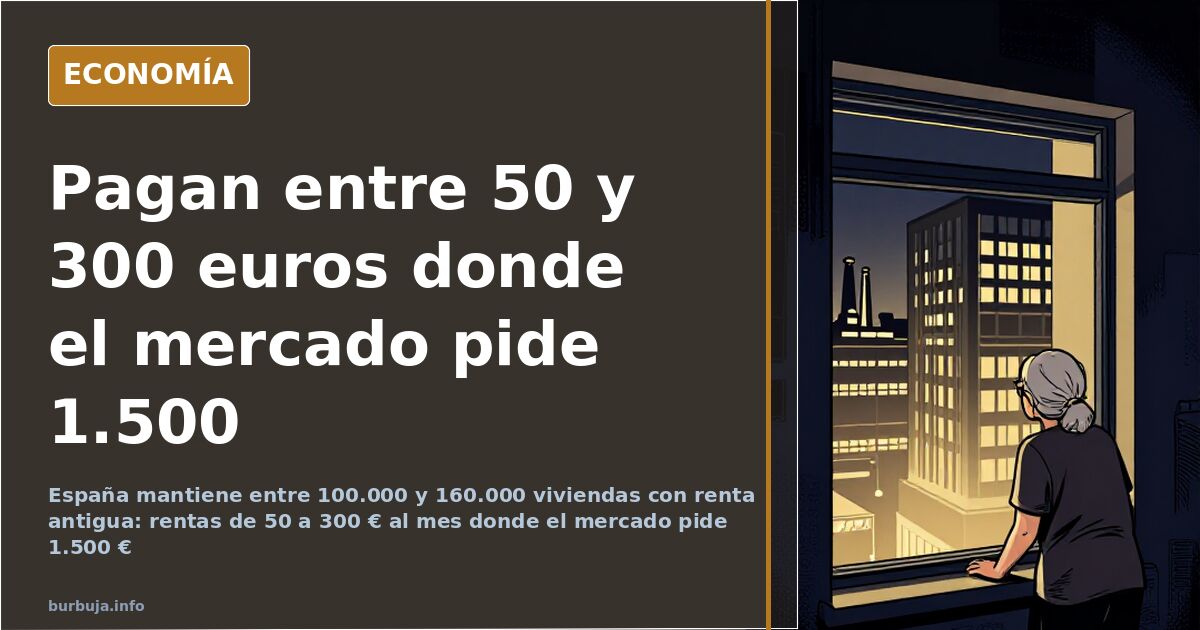 Edificios antiguos en una calle céntrica española junto a un gráfico que compara la renta antigua con el alquiler de mercado 