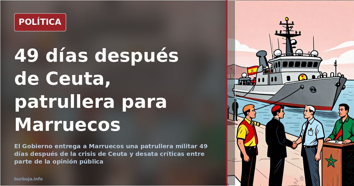 Ilustración editorial de la entrega de una patrullera militar a Marruecos con Ceuta al fondo y banderas de España y Marruecos