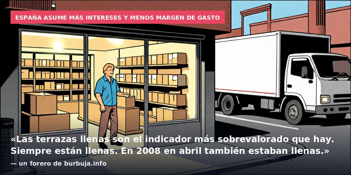 España asume más intereses y menos margen de gasto: «Las terrazas llenas son el indicador más sobrevalorado que hay. Siempre están llenas. En 2008 en abril también estaban llenas.» — un forero de burbuja.info