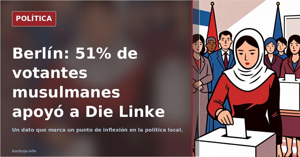 El 51% de los musulmanes votantes en Berlin votaron por Die Linke.