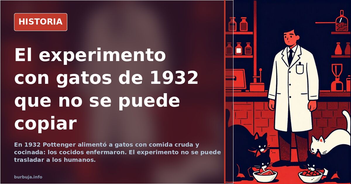 Ilustración de un gato junto a cuencos de carne cruda y cocinada, representando el experimento de Pottenger de 1932