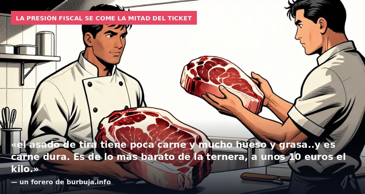La presión fiscal se come la mitad del ticket: «el asado de tira tiene poca carne y mucho hueso y grasa..y es carne dura. Es de lo más barato de la ternera, a unos 10 euros el kilo.» — un forero de burbuja.info