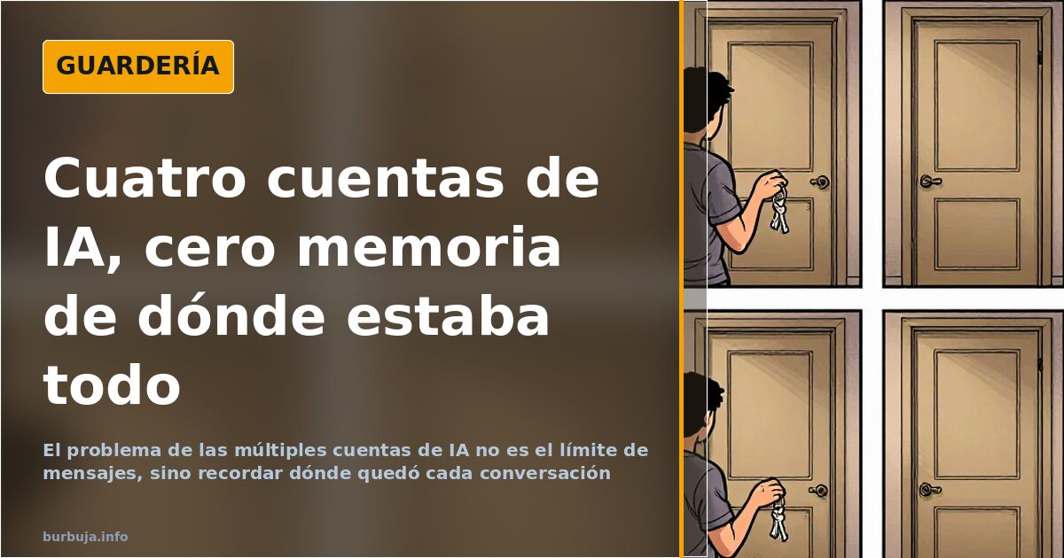 Escritorio con varias ventanas de asistentes de IA abiertas en distintos navegadores y con cuentas separadas
