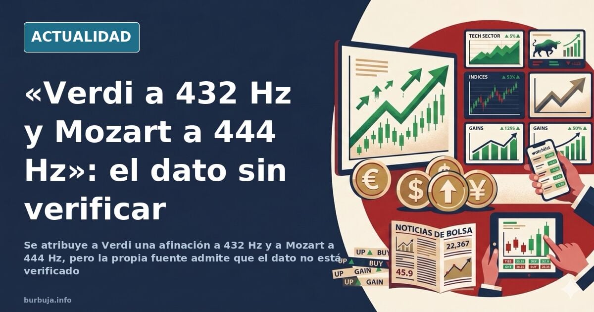 Ilustración editorial sobre la afinación sin verificar a 432 y 444 Hz atribuida a Verdi y Mozart