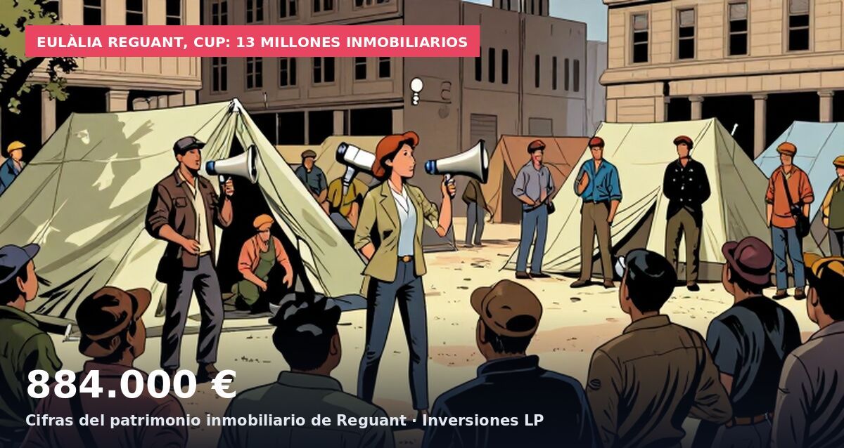 Eulàlia Reguant, CUP: 13 millones inmobiliarios: 884.000 € Cifras del patrimonio inmobiliario de Reguant · Inversiones LP