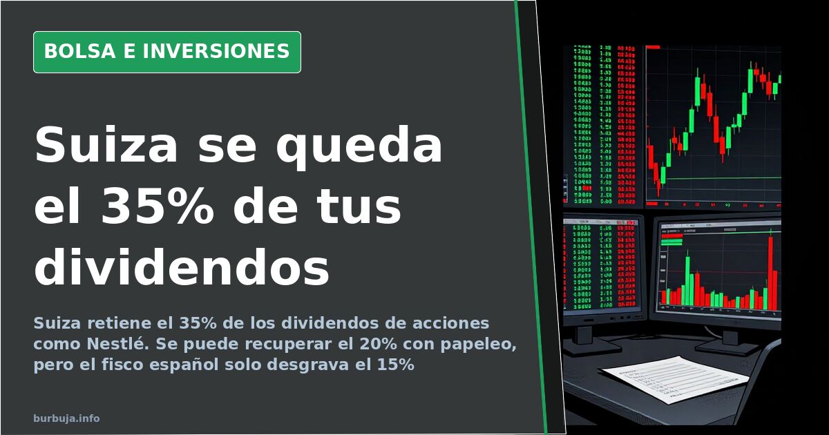 Terminal bursátil con gráfico de retención de dividendos suizos y cotizaciones europeas en verde y rojo