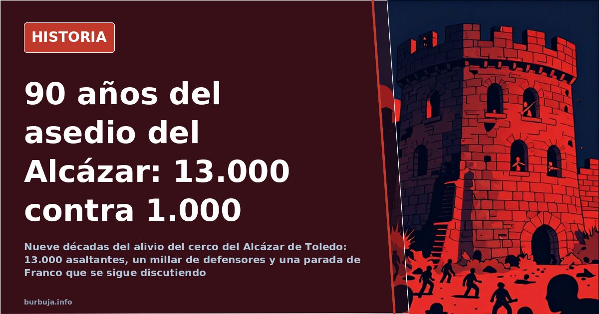Ruinas del Alcázar de Toledo tras el asedio de 1936, con los muros del edificio dañados por la artillería