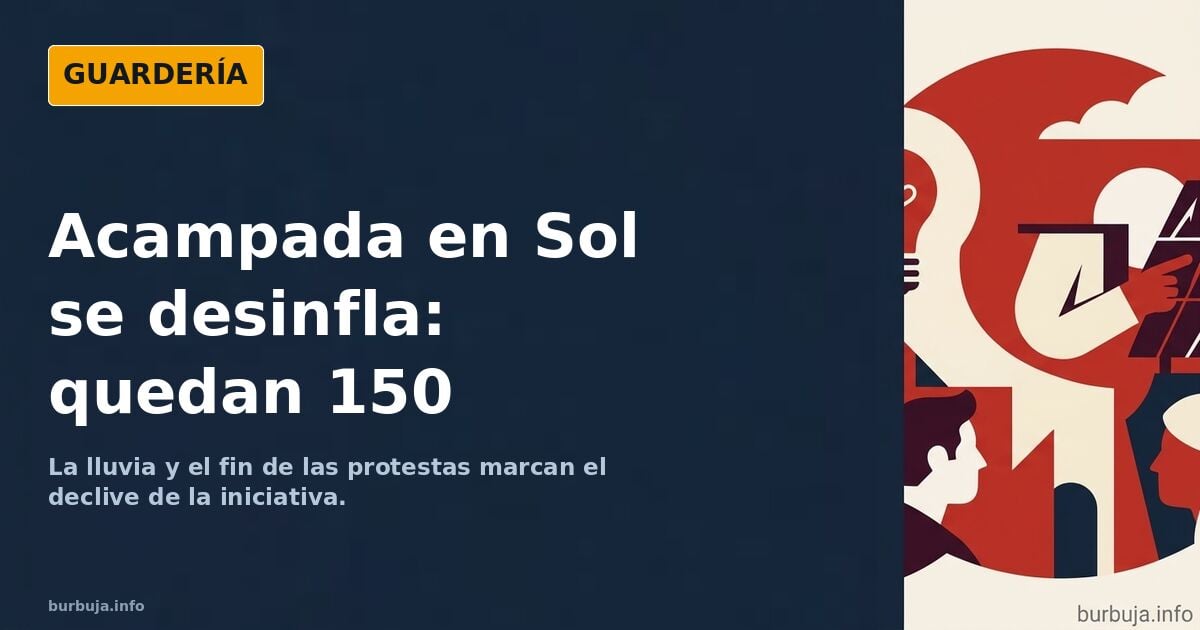 forocoches.La ACAMPADA de SOL se DESINFLA. SÓLO quedan 150