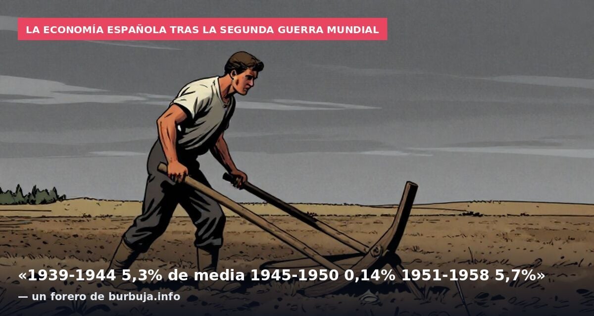 La economía española tras la Segunda Guerra Mundial: «1939-1944 5,3% de media 1945-1950 0,14% 1951-1958 5,7%» — un forero de burbuja.info