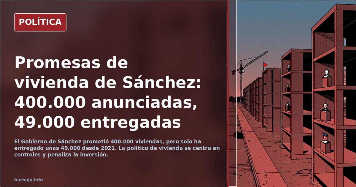 Las promesas de Sánchez se evaporan mientras la izquierda defiende el alquiler franquista (Daniel Lacalle en El Hapañol)