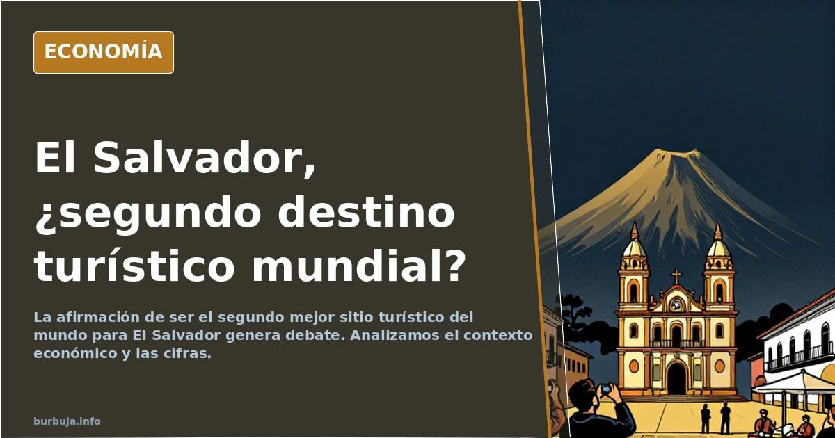 El Salvador de Nayib Bukele pasa a ser el segundo mejor sitio turístico del mundo.