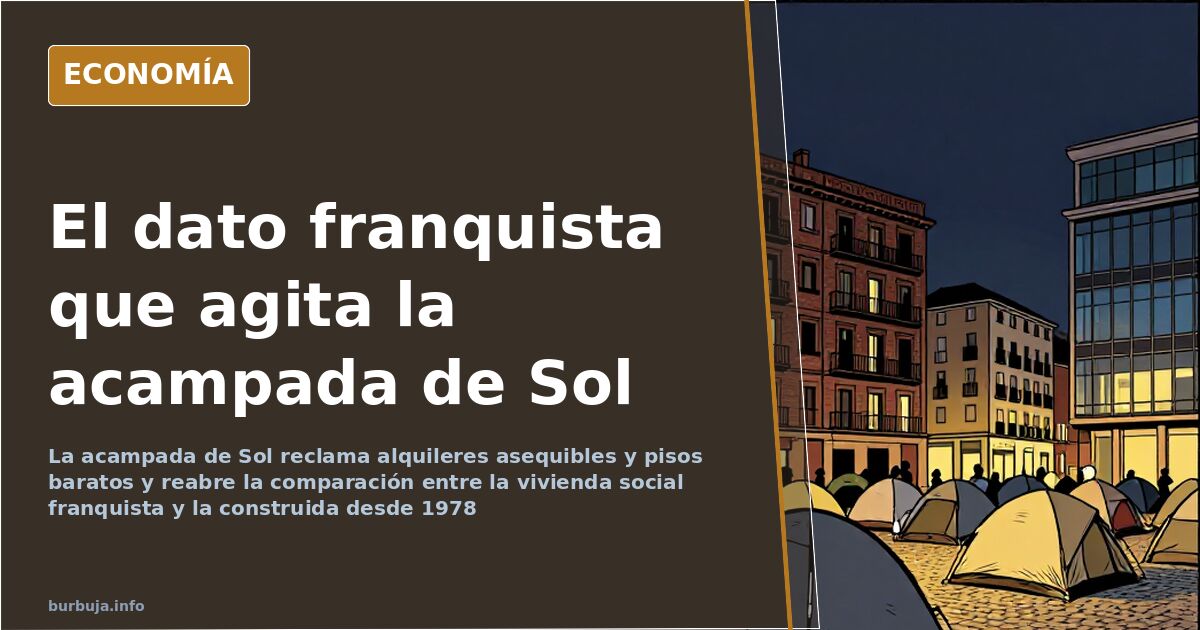 Personas sentadas en una acampada urbana por alquileres asequibles frente a bloques de vivienda social en el centro de una ci