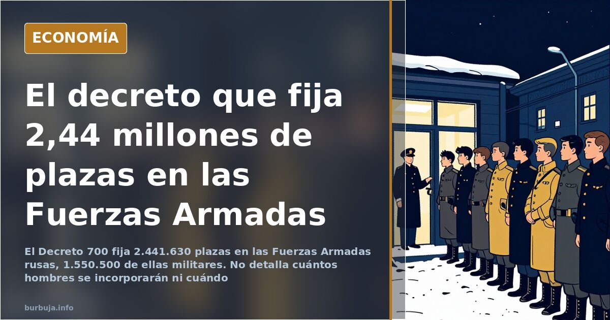 Captura de un mensaje en redes que anuncia el decreto con la cifra de 2.441.630 plazas en las Fuerzas Armadas rusas y la etiq