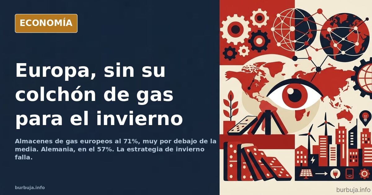 Europa tiene un grave problema con el gas: la antigua estrategia para sobrevivir al invierno ya no funciona