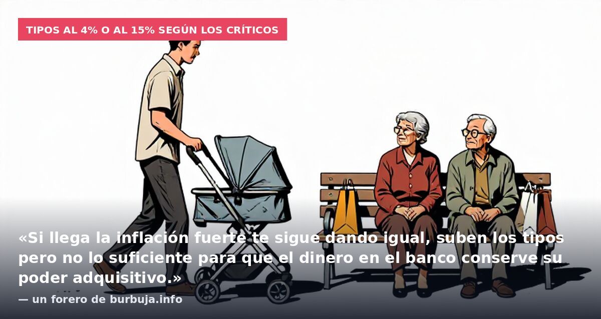 Tipos al 4% o al 15% según los críticos: «Si llega la inflación fuerte te sigue dando igual, suben los tipos pero no lo suficiente para que el dinero en el banco conserve su poder adquisitivo.» — un forero de burbuja.info