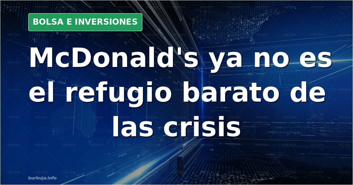 Gráfico bursátil con velas rojas y verdes sobre fondo oscuro que ilustra la caída de las acciones de McDonald's