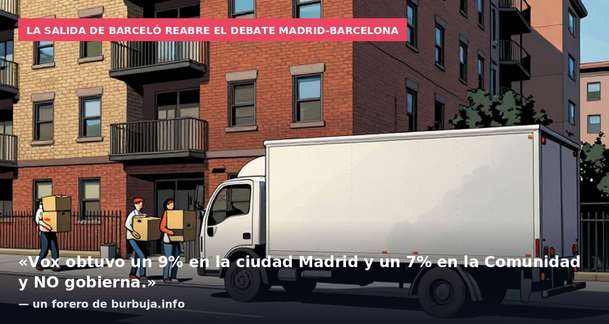 La salida de Barceló reabre el debate Madrid-Barcelona: «Vox obtuvo un 9% en la ciudad Madrid y un 7% en la Comunidad y NO gobierna.» — un forero de burbuja.info