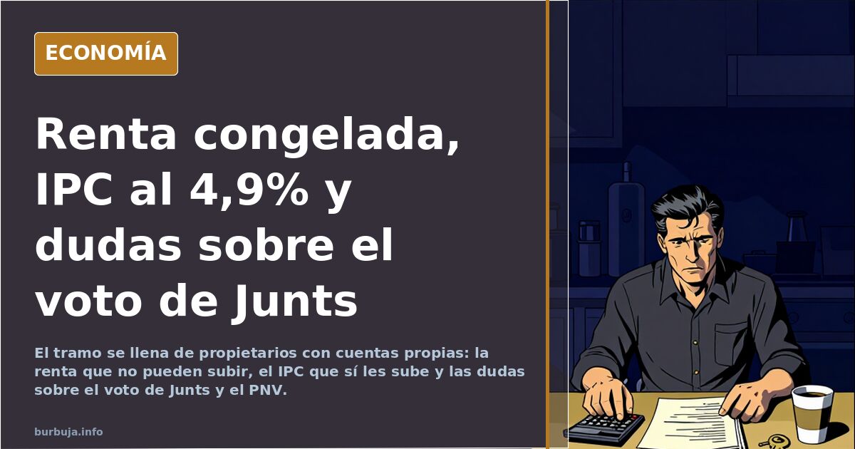 Renta congelada, IPC al 4,9% y dudas sobre el voto de Junts