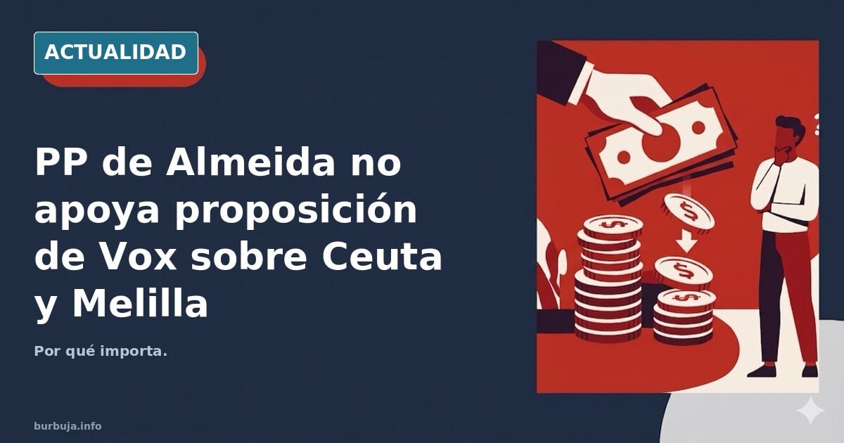 Almeida PP no apoya moción de Vox de reconocer españolidad de Ceuta y Melilla