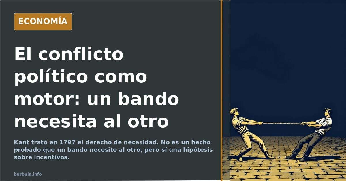 La Derecha nunca obedecerá a la izquierda porque en su núcleo lleva la raíz endémica del conflicto.