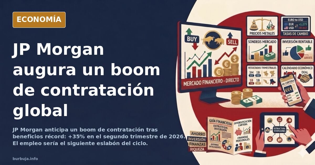 Cifras de beneficios empresariales en EEUU, zona euro y Japón junto a la curva del empleo en la economía global