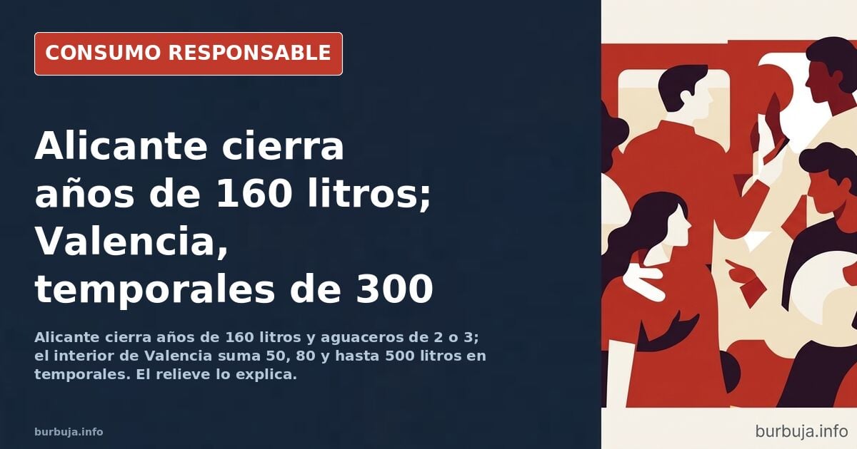 ¿Por que NO CAE una fruta GOTA en esta fruta PROViNCiA?