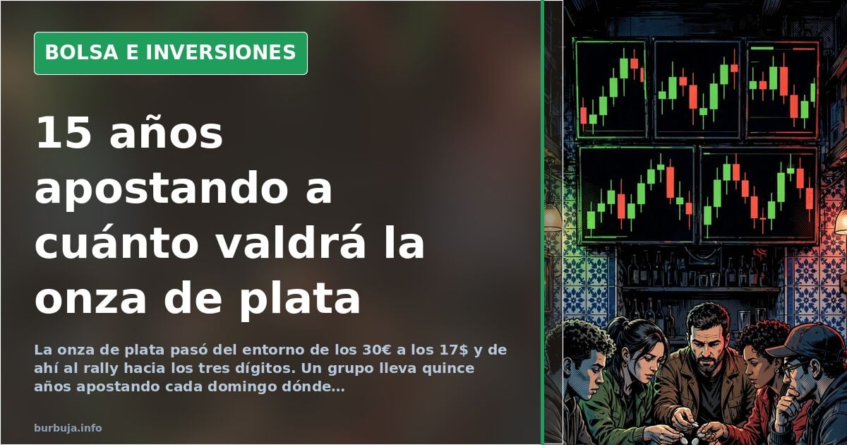 Fifteen Years Predicting Silver Prices Weekly
