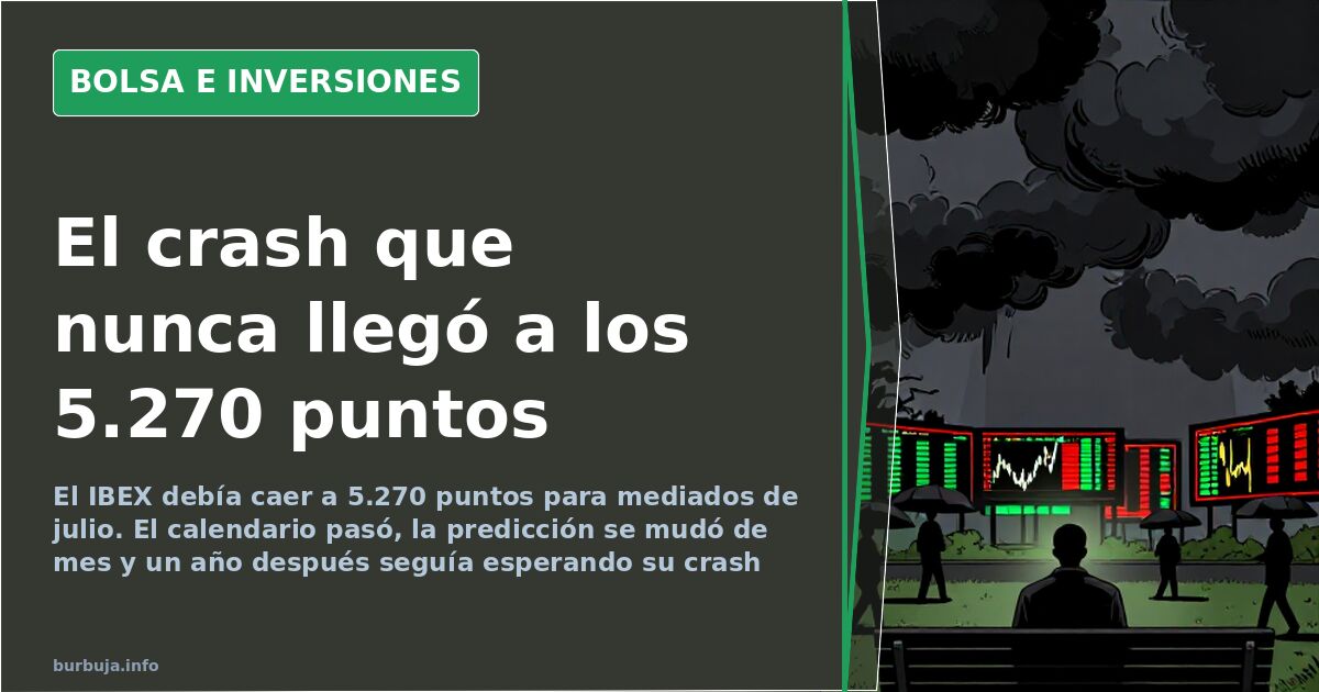 Gráfico de velas japonesas en una pantalla oscura con caídas marcadas en rojo durante una sesión bursátil del IBEX 35
