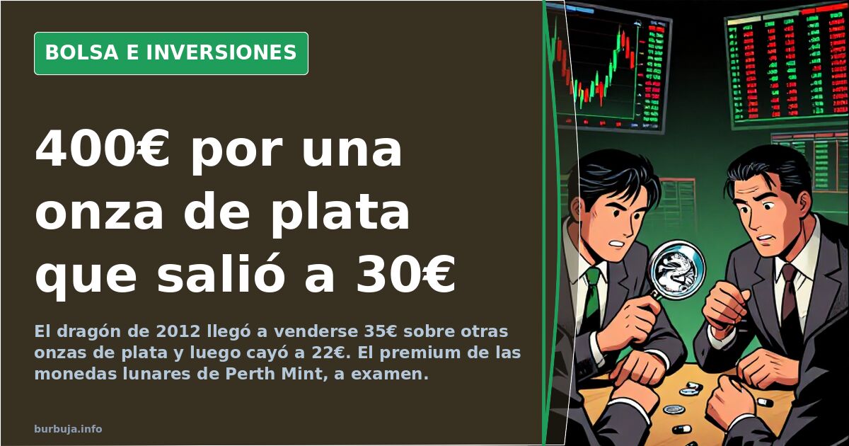 Monedas lunares de plata de la Perth Mint de la serie Lunar II alineadas sobre fondo oscuro con gráficos de cotización