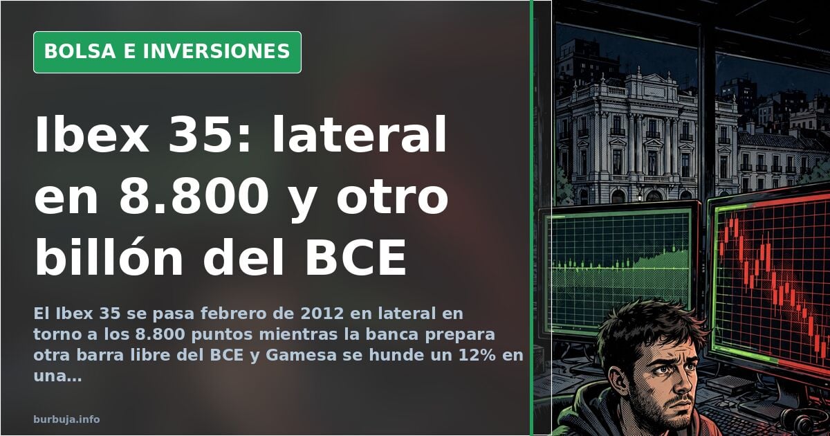 Gráfico de velas del Ibex 35 en lateral durante febrero de 2012 con soportes, resistencias y tendencia bajista marcados