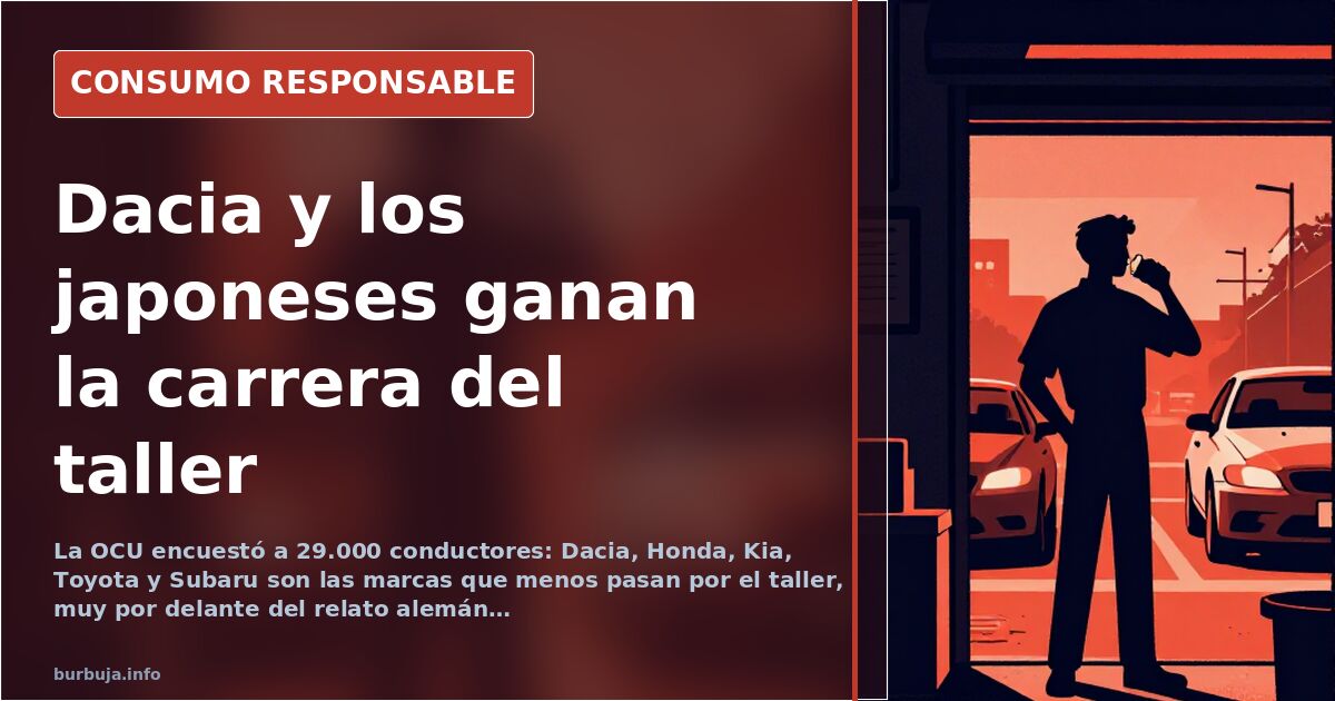 Mecánico revisando un coche en un taller, imagen que ilustra las marcas más fiables según la encuesta de la OCU