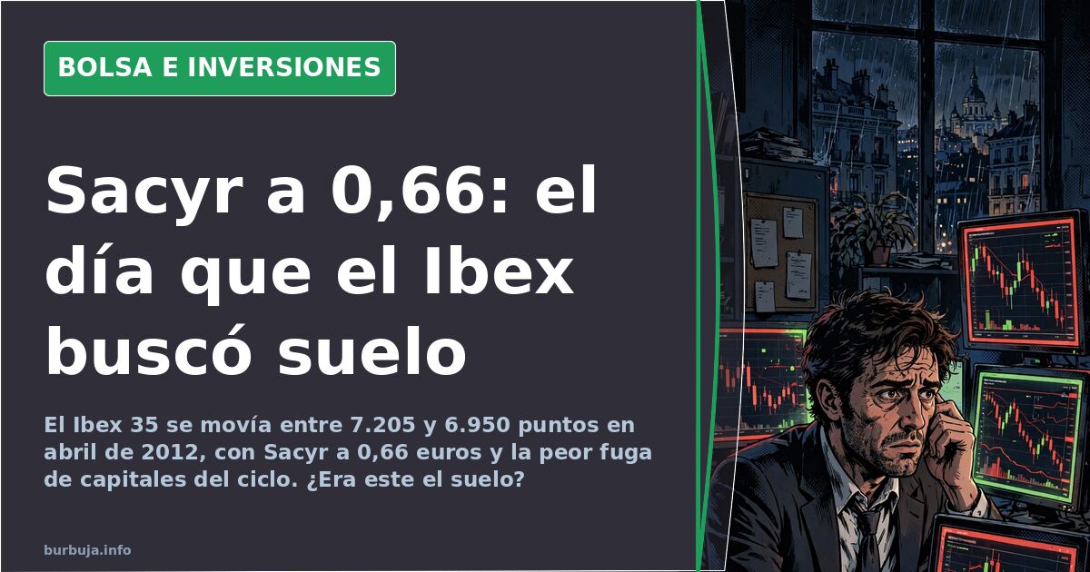 Gráfico de velas del Ibex 35 en una pantalla bursátil oscura con líneas rojas y verdes marcando los mínimos de abril de 2012