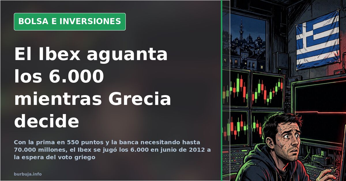 Gráfico de velas del Ibex 35 en junio de 2012 con la prima de riesgo en 550 puntos y soporte clave en 6.000