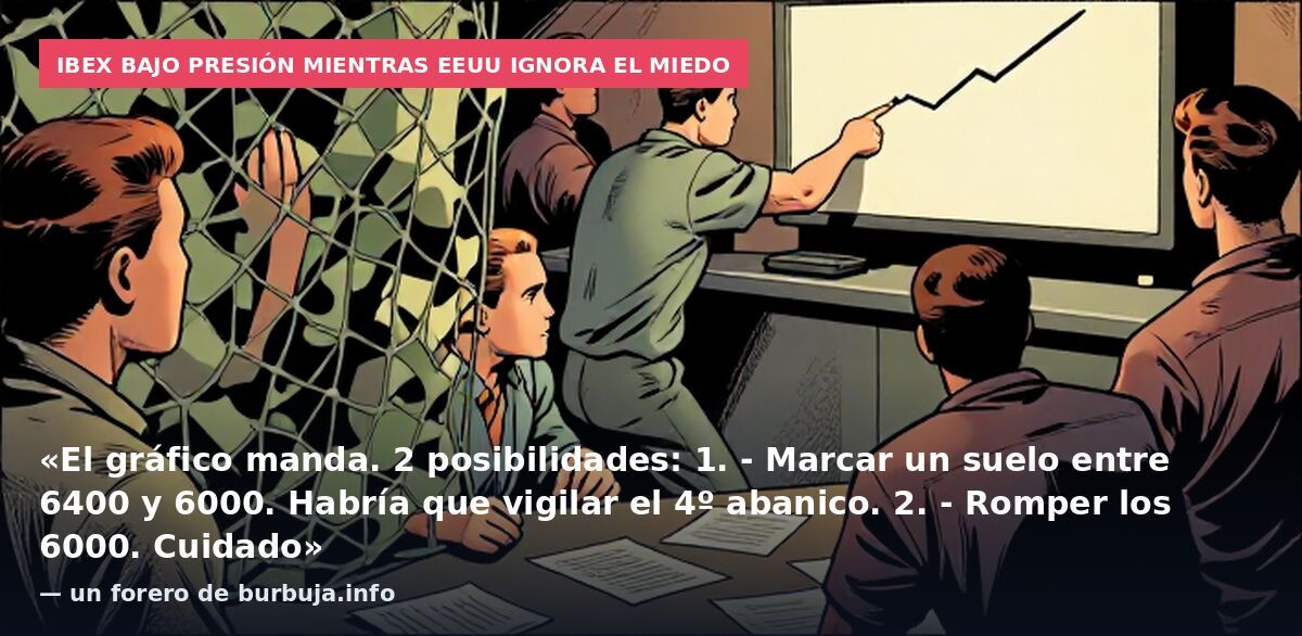 Ibex bajo presión mientras EEUU ignora el miedo: «El gráfico manda. 2 posibilidades: 1. - Marcar un suelo entre 6400 y 6000. Habría que vigilar el 4º abanico. 2. - Romper los 6000. Cuidado» — un forero de burbuja.info