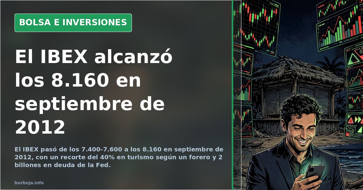 Gráfico del IBEX 35 en septiembre de 2012 hasta los 8.160 puntos