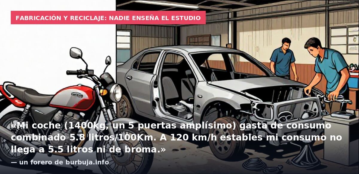 Fabricación y reciclaje: nadie enseña el estudio: «Mi coche (1400kg, un 5 puertas amplísimo) gasta de consumo combinado 5.8 litros/100Km. A 120 km/h estables mi consumo no llega a 5.5 litros ni de broma.» — un forero de burbuja.info