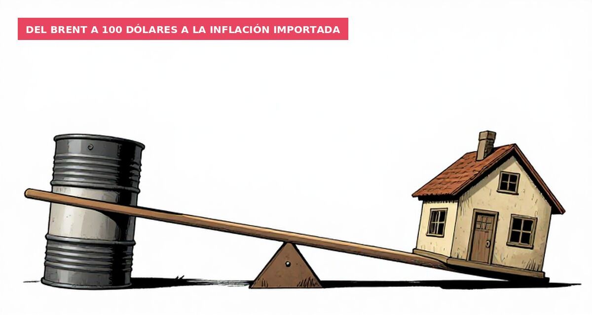 Del Brent a 100 dólares a la inflación importada